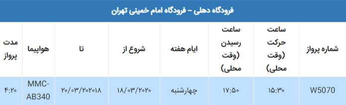 پرواز فوق‌ العاده ماهان ایر دهلی - تهران