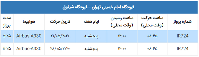 پرواز فوق العاده ایران ایر آمستردام