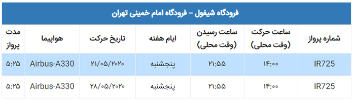 پرواز فوق العاده ایران ایر آمستردام