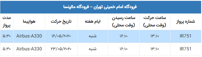 پرواز فوق العاده ایران ایر میلان