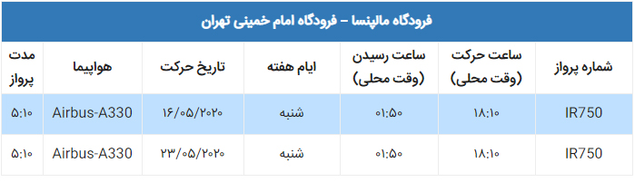 پرواز فوق العاده ایران ایر میلان