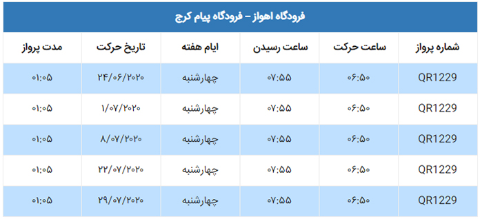 پرواز کرج اهواز قشم ایر