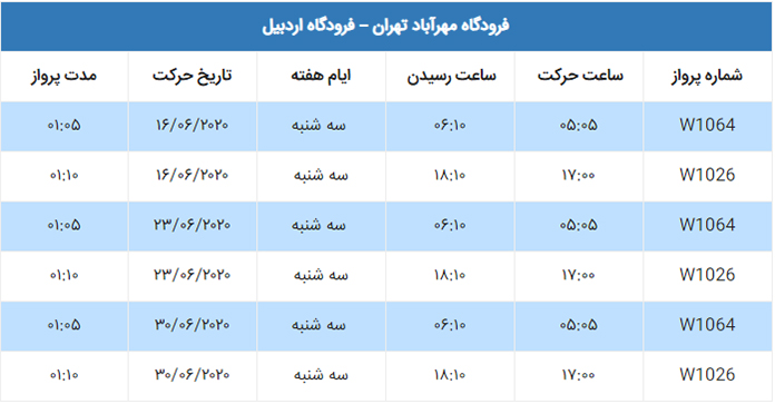 پروازهای ماهان اردبیل
