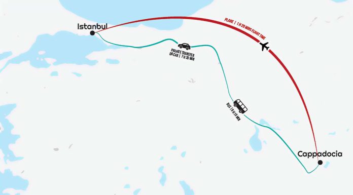 راه های سفر از استانبول به کاپادوکیا راه های رفتن به کاپادوکیا از استانبول