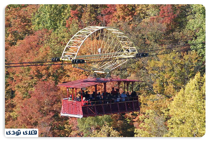 آبشار نیاگارا و جاذبه های اطراف آن