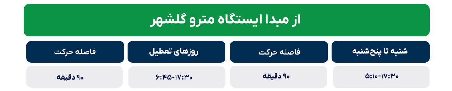 جدول زمانی حرکت قطارهای خط انشعابی هشتگرد در نقشه مترو تهران