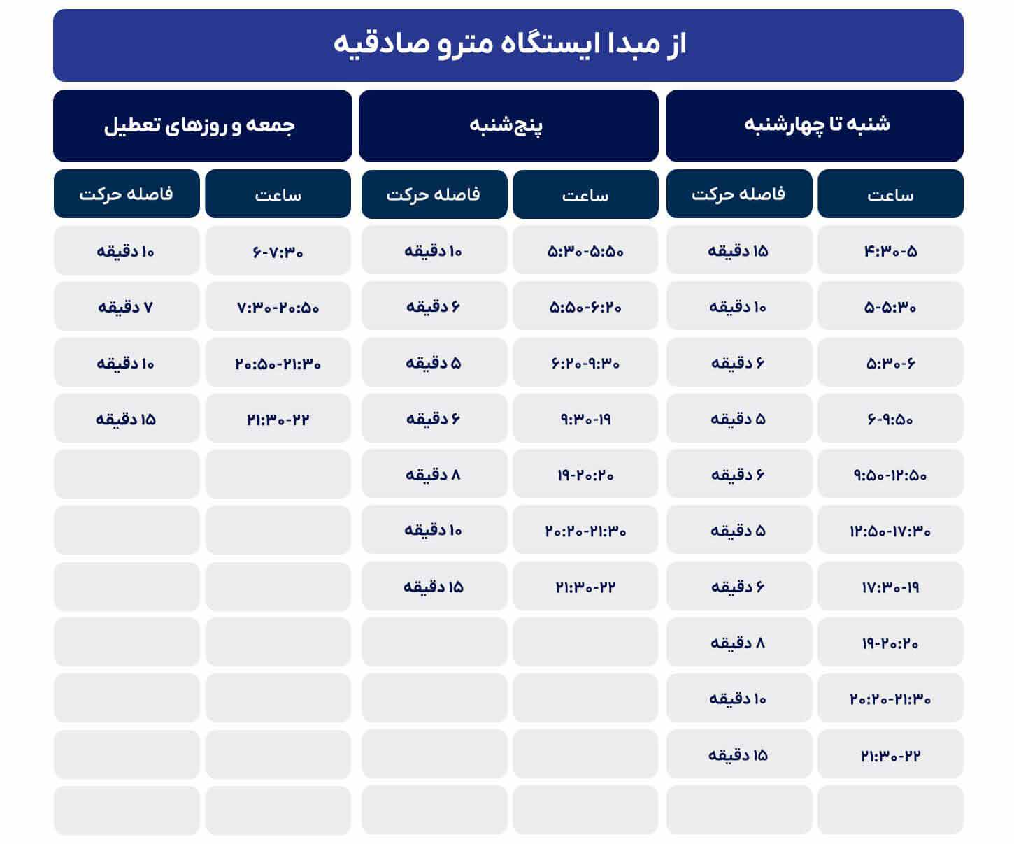 جدول زمانی حرکت قطارهای خط دو نقشه مترو تهران