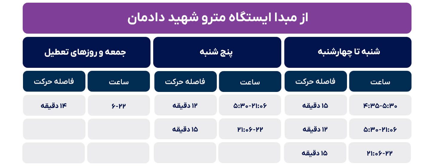 جدول زمانی حرکت قطارهای خط هفت نقشه مترو تهران
