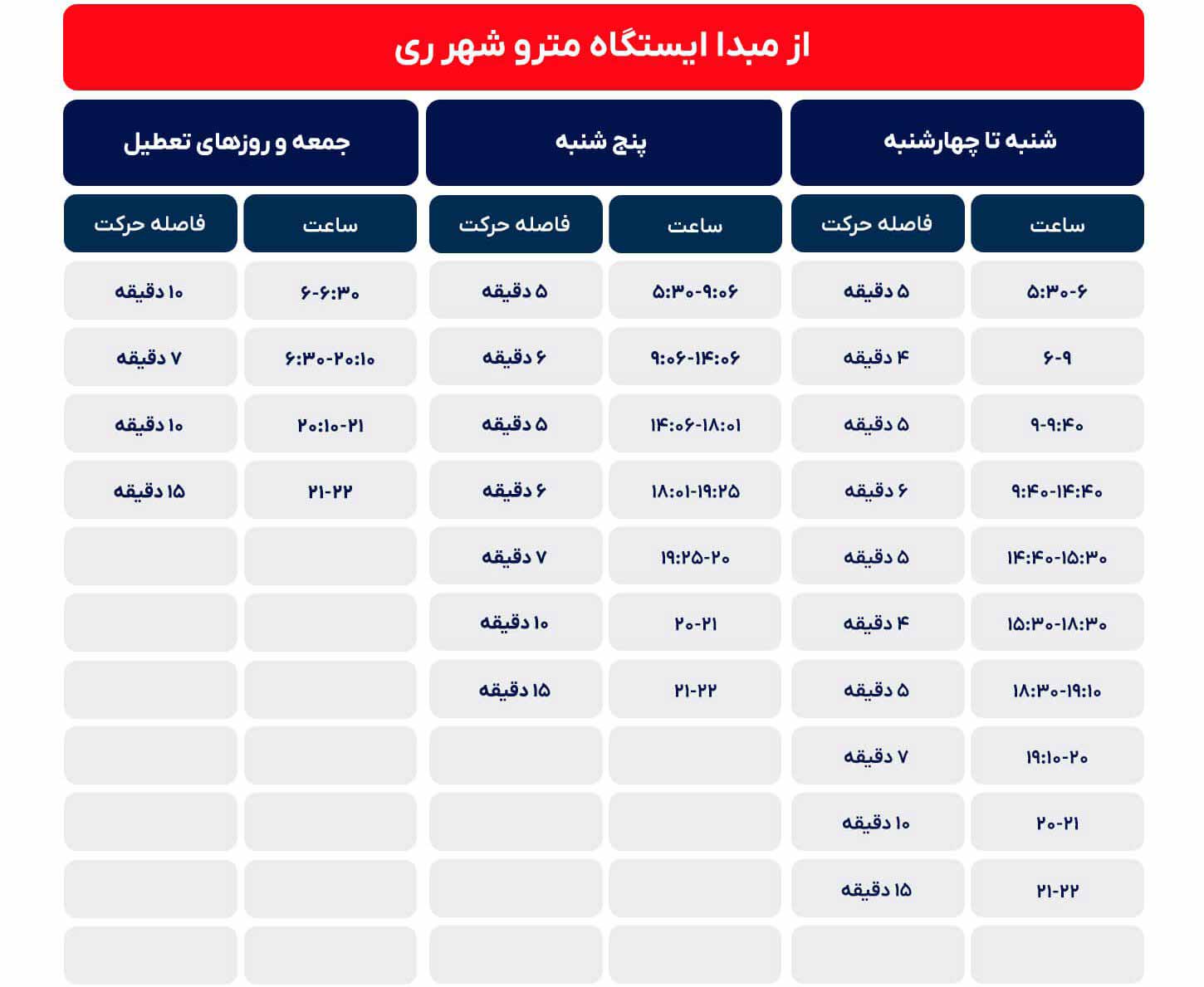 جدول زمانی حرکت قطارهای خط یک نقشه مترو تهران