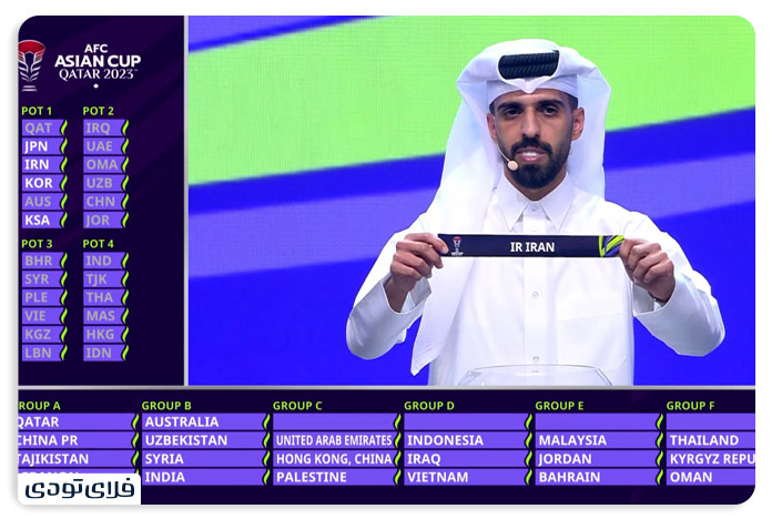 قرعه کشی جام ملت های آسیا 2023 قطر