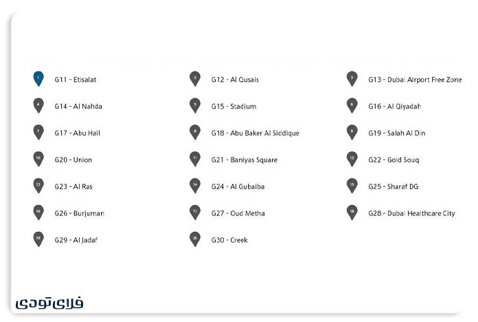ایستگاه های مترو دبی