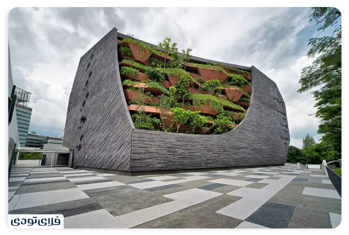 موزه تاریخ طبیعی لی کونگ چیان