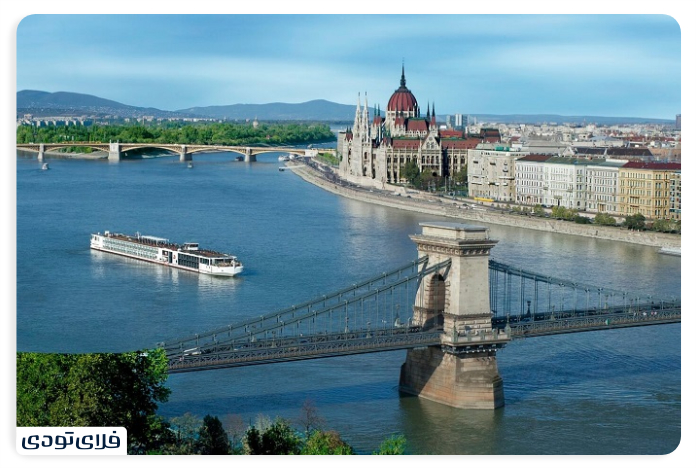 دسترسی به مجارستان