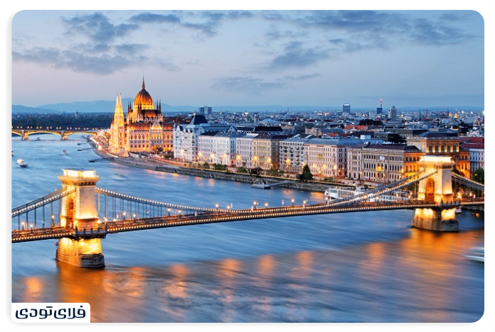 مجارستان کجاست؟